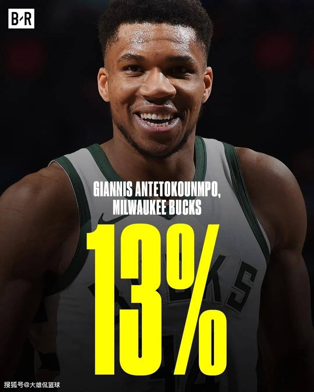 包含华盛顿奇才内部会议纪要流出——赛前调整名单，NBA常规赛使命明确，赛季目标并未改变的词条