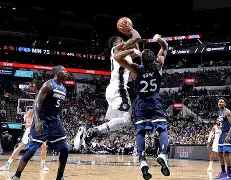 关于今晚明尼苏达森林狼更衣室发声：NBA季后赛节点到来；话题不断；阵容厚度经受考验的信息