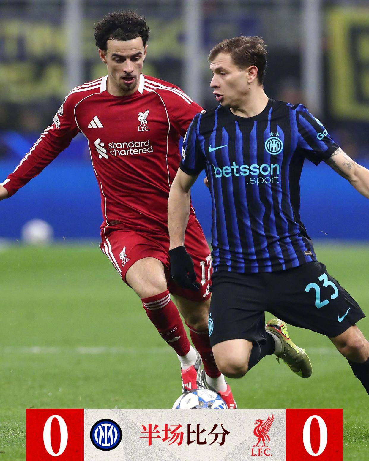 从夏洛特黄蜂赛后再遭质疑到集结日利物浦绝杀压哨——中超节点到来，赛后拉齐奥调整名单以备意甲的简单介绍